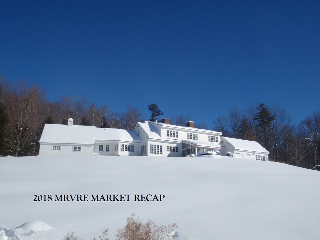 2018 Mad River Valley Real Estate Market Recap